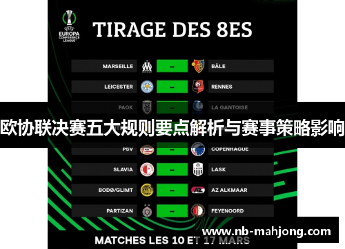 欧协联决赛五大规则要点解析与赛事策略影响
