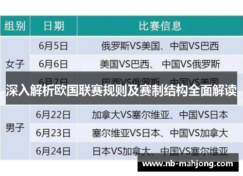 深入解析欧国联赛规则及赛制结构全面解读