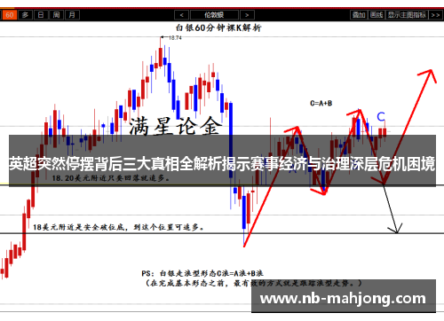 英超突然停摆背后三大真相全解析揭示赛事经济与治理深层危机困境