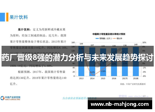 药厂晋级8强的潜力分析与未来发展趋势探讨