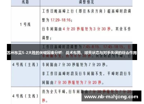苏州东吴5-2大胜的关键因素分析：战术布局、球员状态与对手失误的综合作用