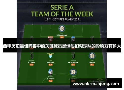 西甲历史最佳阵容中的关键球员是谁他们对球队的影响力有多大